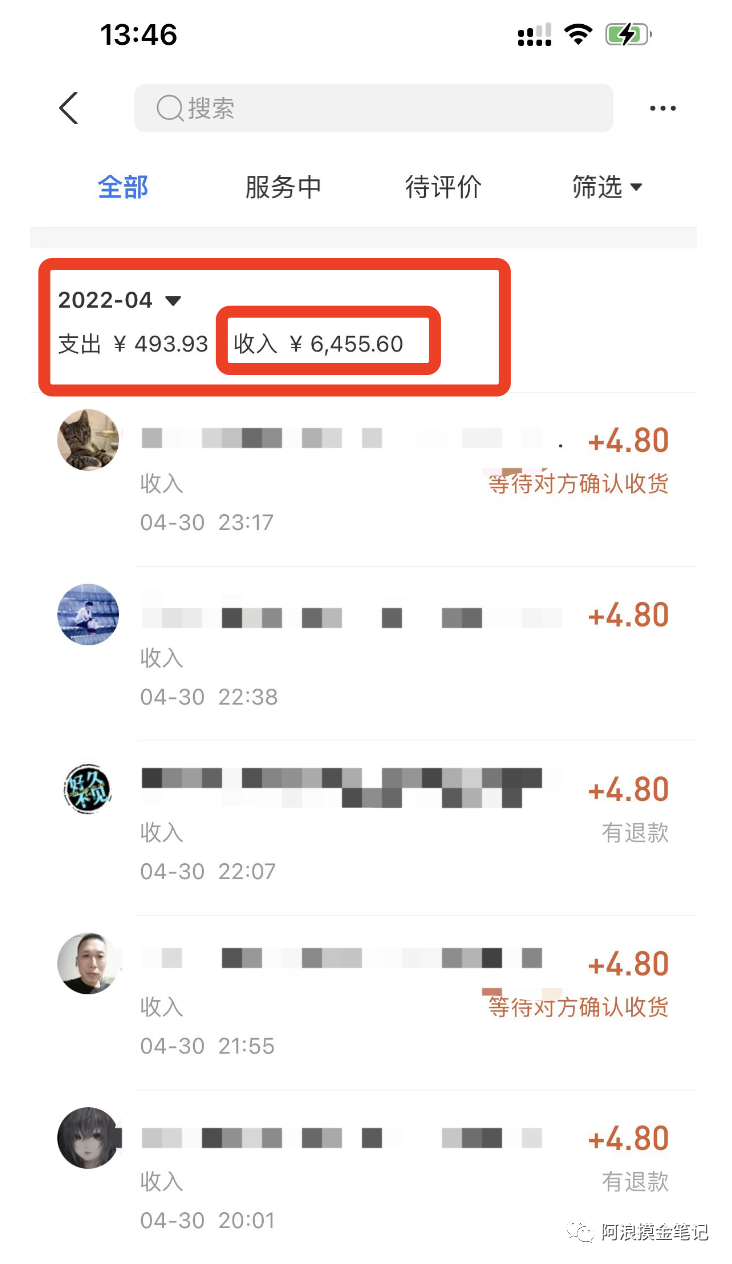 闲鱼最新搬砖正规项目：傻瓜式操作单店日入300+纯利