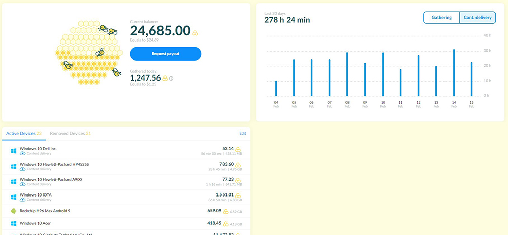 能赚钱App：Honeygain利用数据流量赚取被动收入