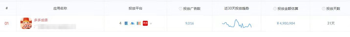 成语多多红包版赚钱是真的吗？其推广渠道与游戏模式拆解