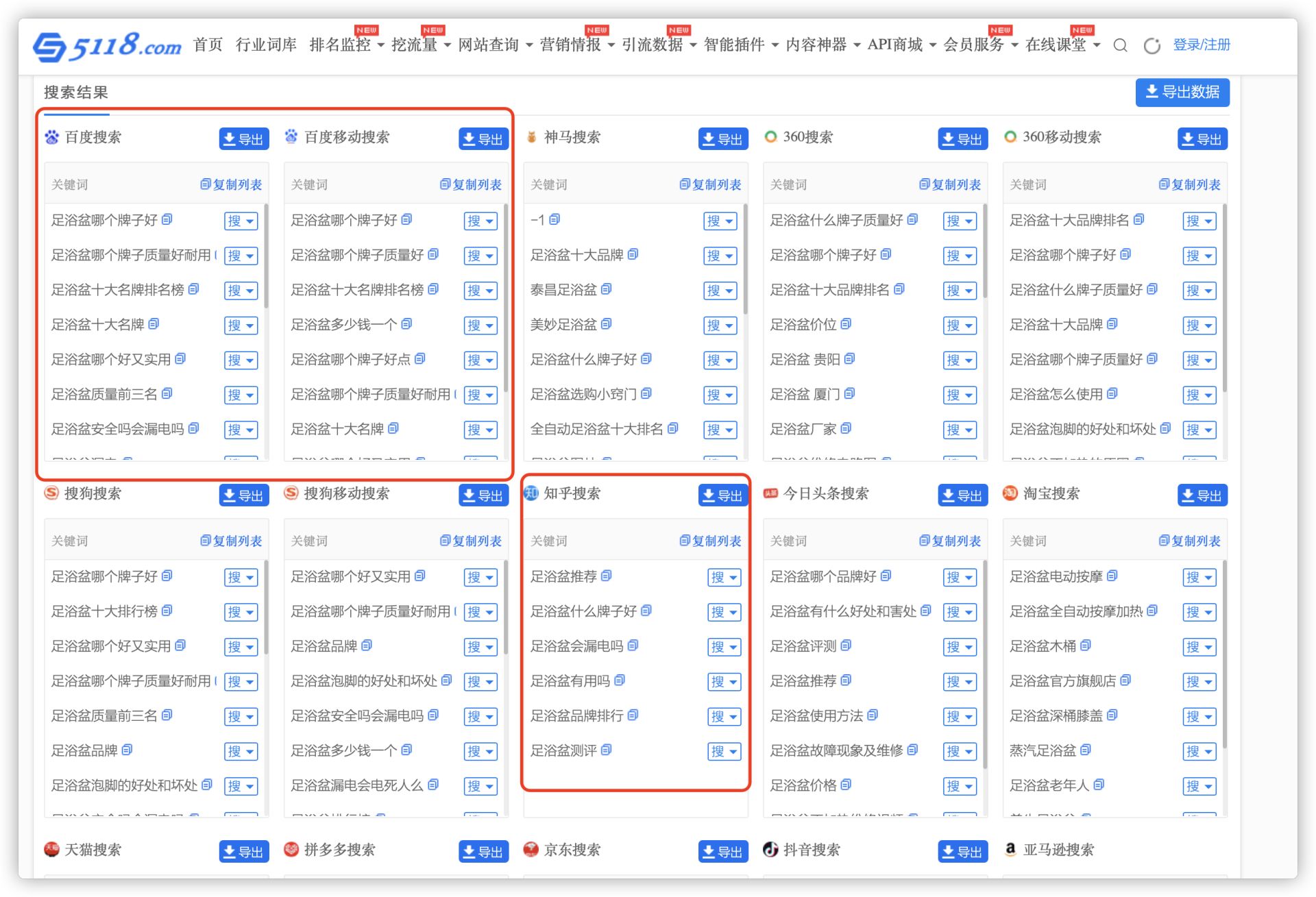 知乎好物推荐真的能赚钱吗？利用差异化思维月赚万元