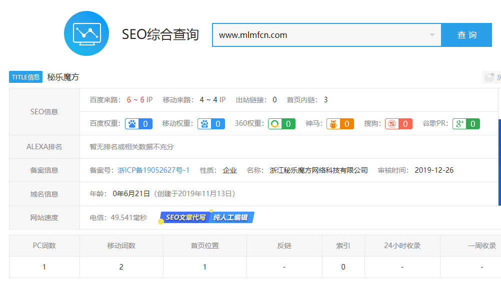 秘乐短视频赚钱靠谱吗？秘乐魔方千万不要做了