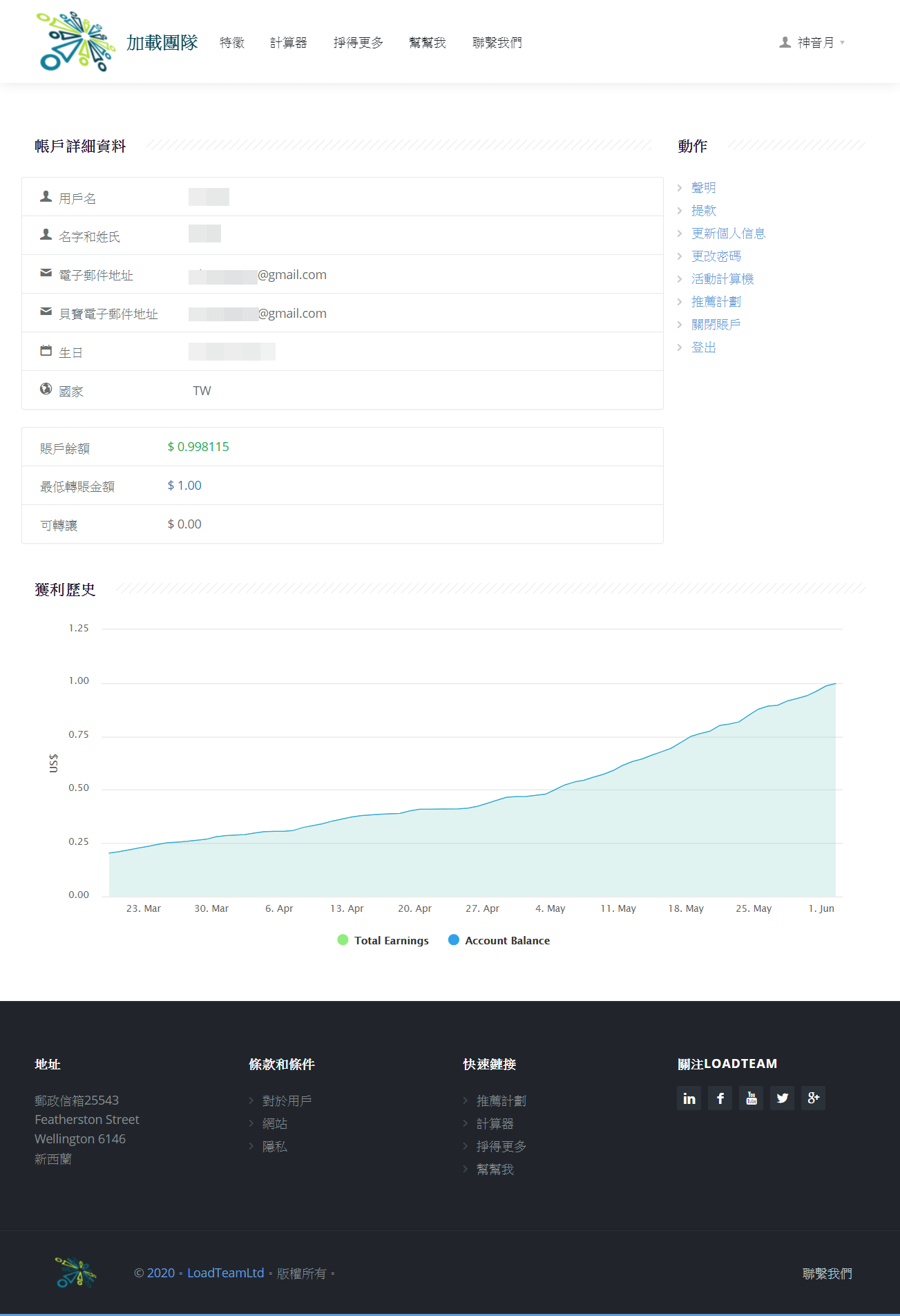 挂机赚钱是真的吗？挂机网站LoadTeam免费赚钱详细教学