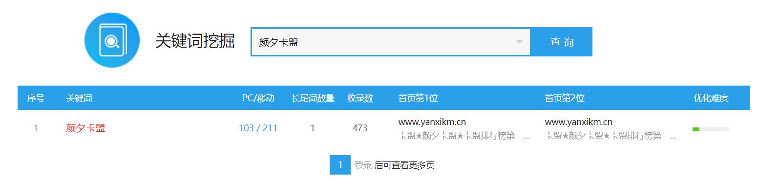 颜夕ka盟怎么样？其网站数据分析