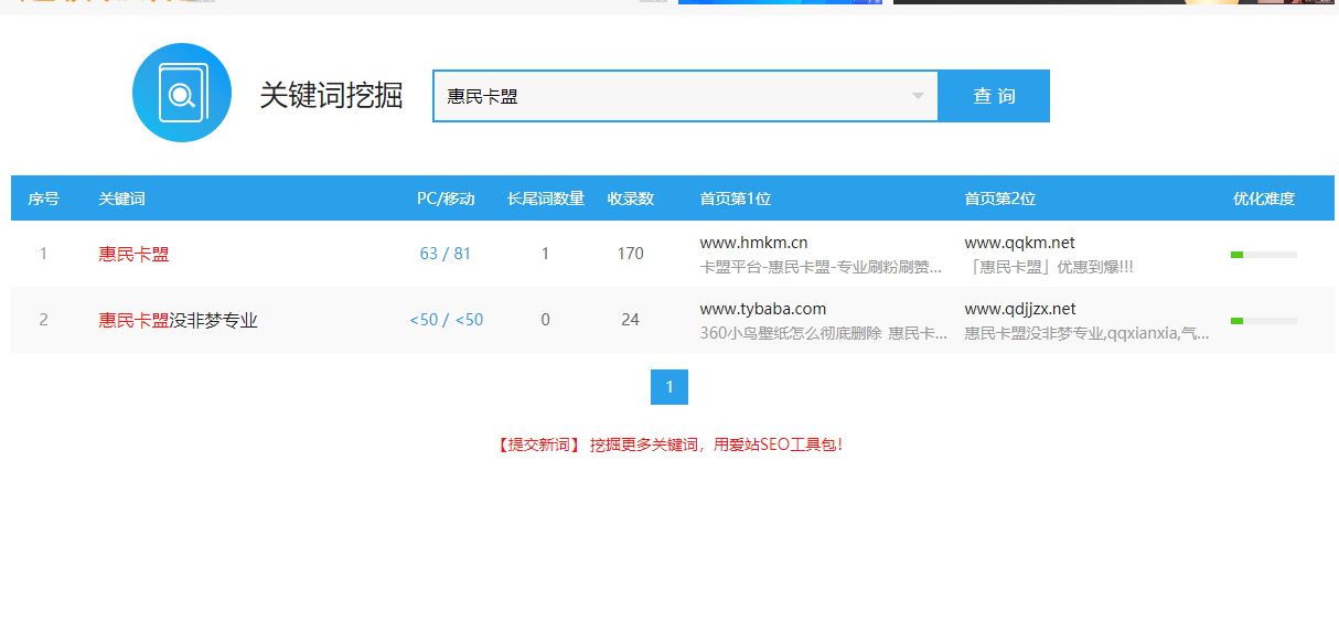 惠民ka盟平台怎么样？其网站数据分析