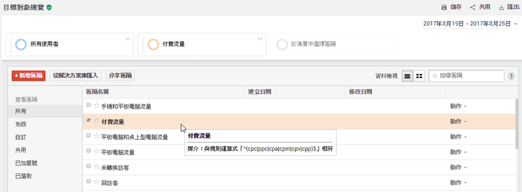 Google Analytics(谷歌分析)基础概念，GA告诉我们的4件事