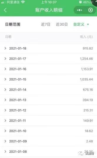 微信SEO：公众号搜索千万级流量洼地解析