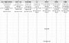 微信返利号怎么做？从0到1让你从入门到放弃