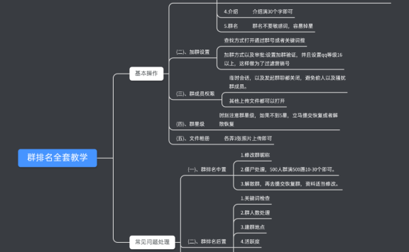 qq群排名怎么做到第一？最新QQ群排名优化全套技术