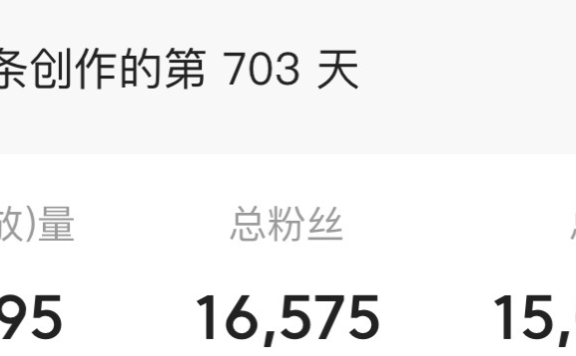 普通人赚钱的方法有哪些？副业读书写作月收入3000元+